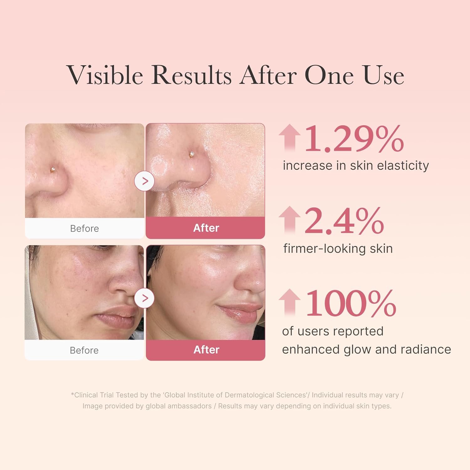 Medicube Jelly Cream with Collagen